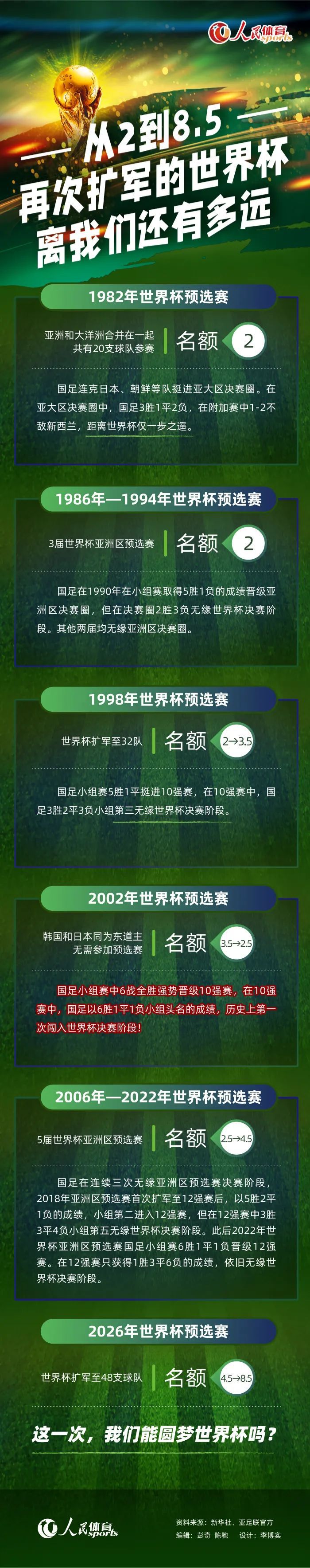 周冬雨亦解释了;小圆圈的角色：;导演当时跟我说，小圆圈虽然是掌门，其实什么都不懂，但她也不会一直幼稚下去，而是会在残酷的现实面前逐渐变成熟，最后变成真正的‘狠角色’